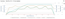 dnn_test_51_disabled